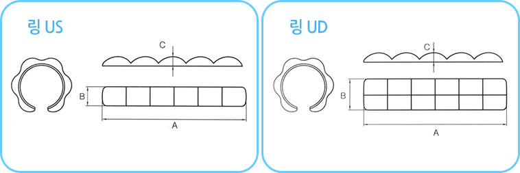 링 
